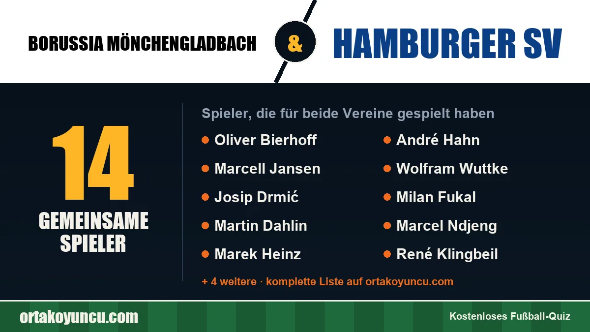 Spieler, die für Borussia Mönchengladbach und Hamburger SV gespielt haben: 14 Spieler