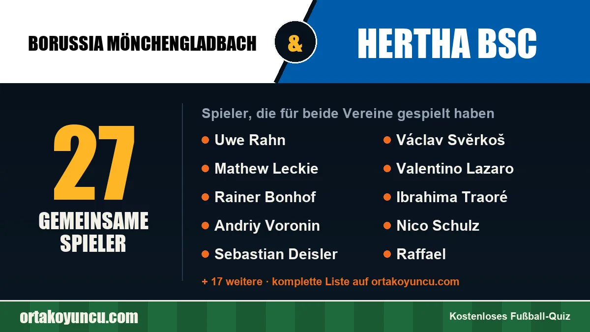 Spieler, die für Borussia Mönchengladbach und Hertha BSC gespielt haben: 27 Spieler