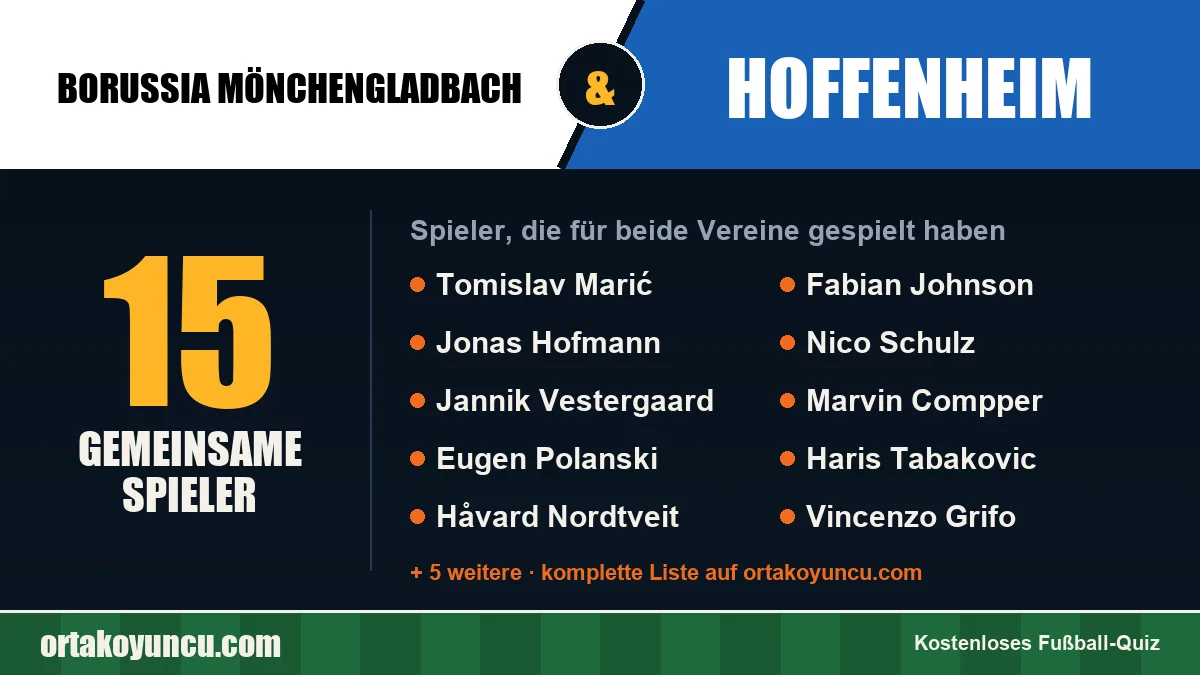 Spieler, die für Borussia Mönchengladbach und Hoffenheim gespielt haben: 15 Spieler