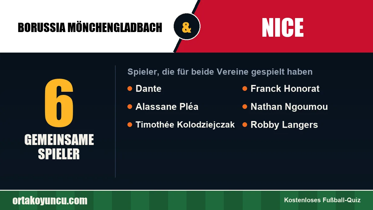 Spieler, die für Borussia Mönchengladbach und Nice gespielt haben: 6 Spieler