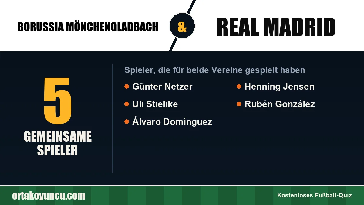 Spieler, die für Borussia Mönchengladbach und Real Madrid gespielt haben: 5 Spieler