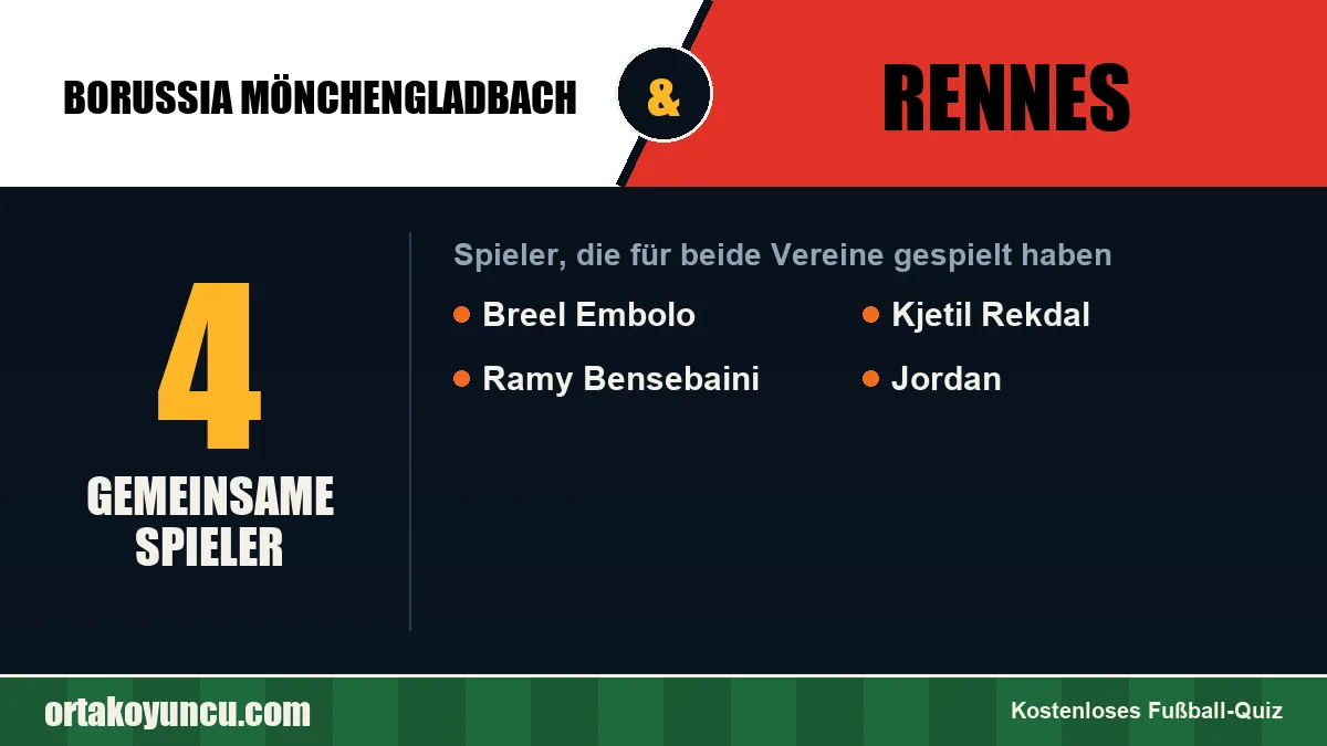 Spieler, die für Borussia Mönchengladbach und Rennes gespielt haben: 4 Spieler