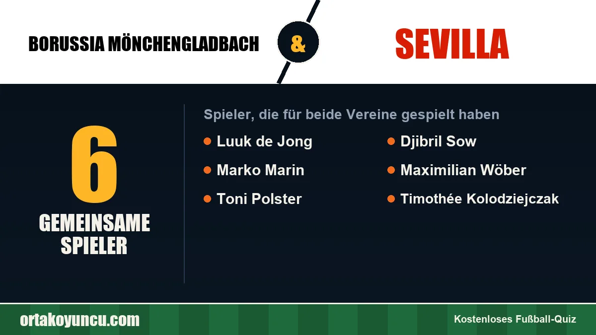 Spieler, die für Borussia Mönchengladbach und Sevilla gespielt haben: 6 Spieler