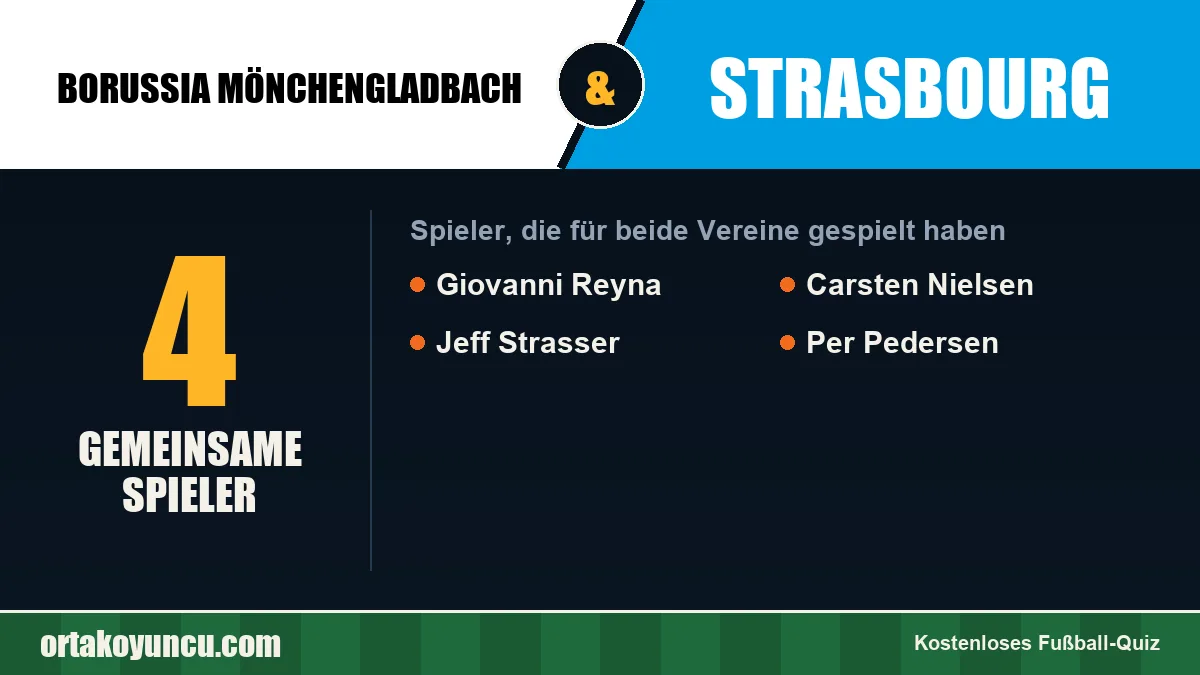 Spieler, die für Borussia Mönchengladbach und Strasbourg gespielt haben: 4 Spieler
