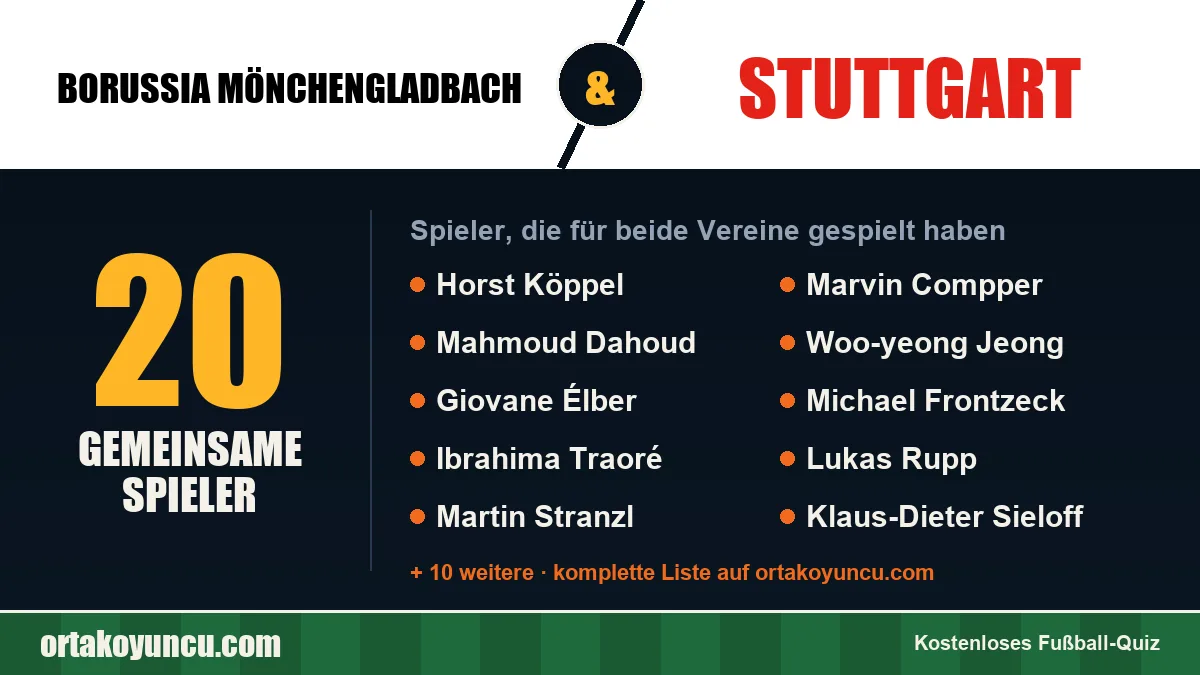 Spieler, die für Borussia Mönchengladbach und Stuttgart gespielt haben: 20 Spieler