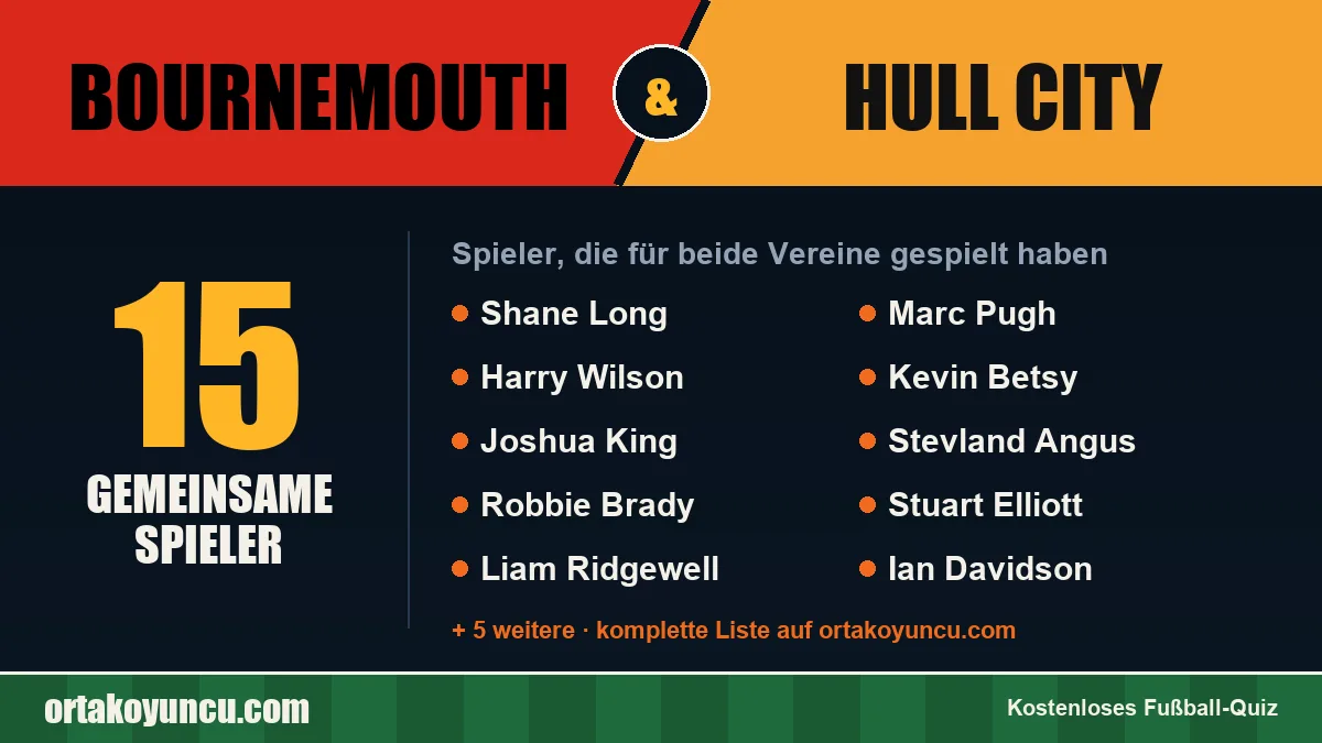 Spieler, die für Bournemouth und Hull City gespielt haben: 15 Spieler