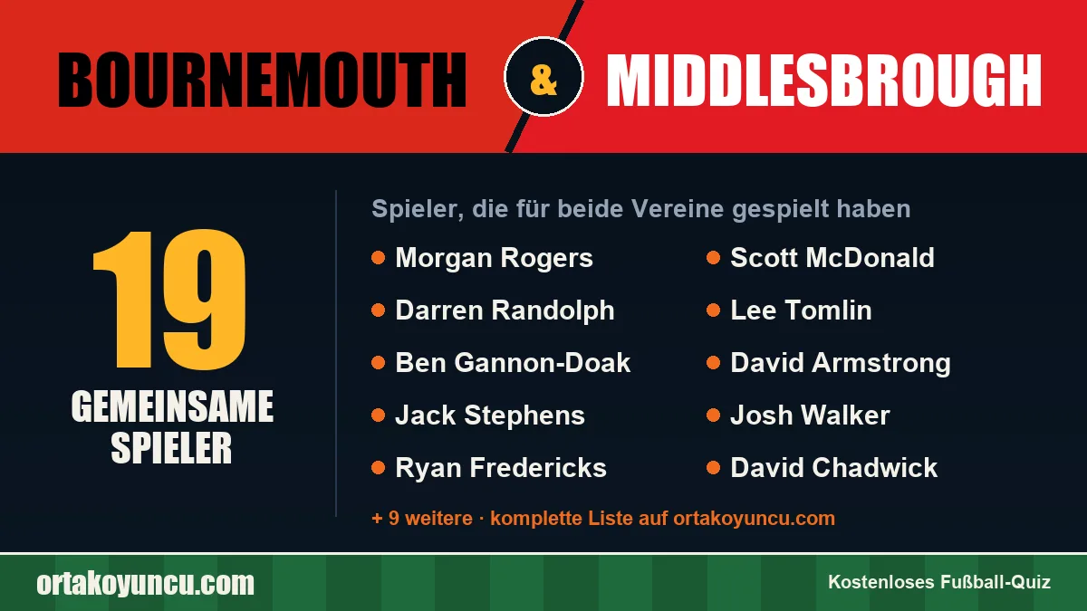 Spieler, die für Bournemouth und Middlesbrough gespielt haben: 19 Spieler