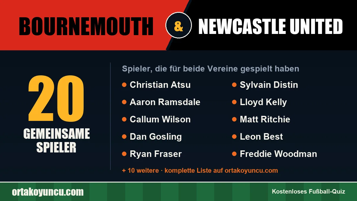 Spieler, die für Bournemouth und Newcastle United gespielt haben: 20 Spieler