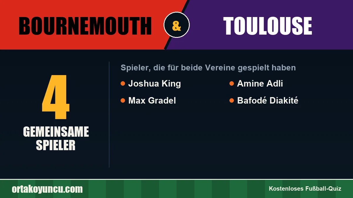 Spieler, die für Bournemouth und Toulouse gespielt haben: 4 Spieler