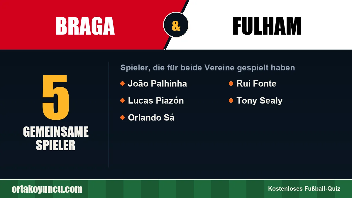 Spieler, die für Braga und Fulham gespielt haben: 5 Spieler