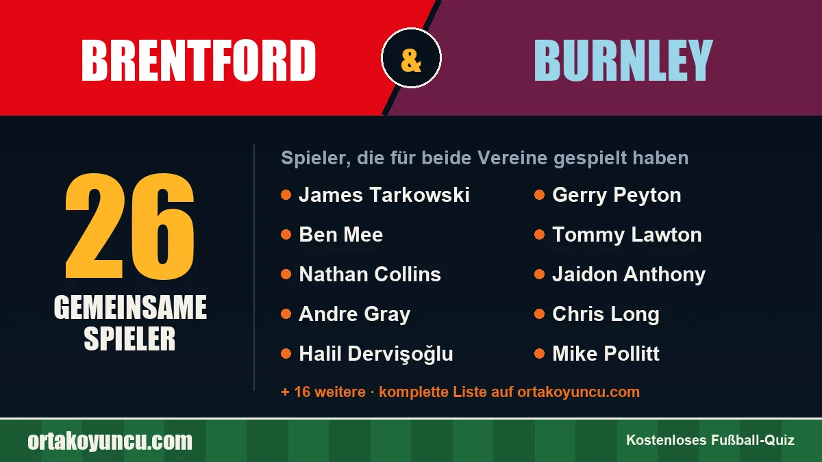 Spieler, die für Brentford und Burnley gespielt haben: 26 Spieler
