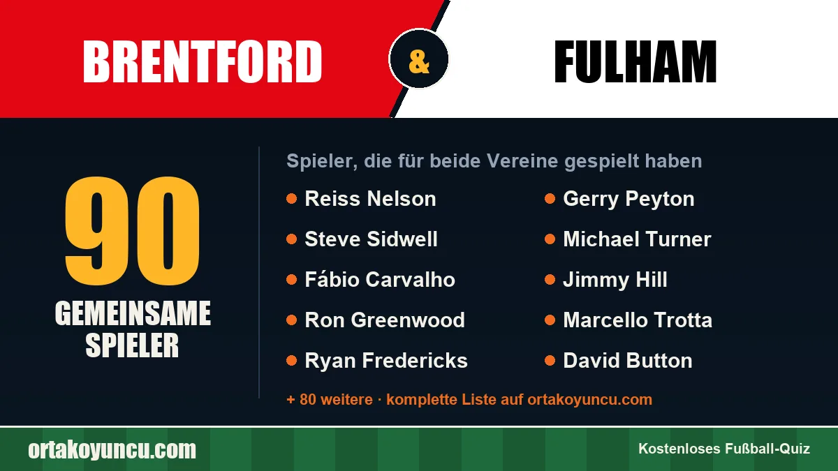 Spieler, die für Brentford und Fulham gespielt haben: 90 Spieler