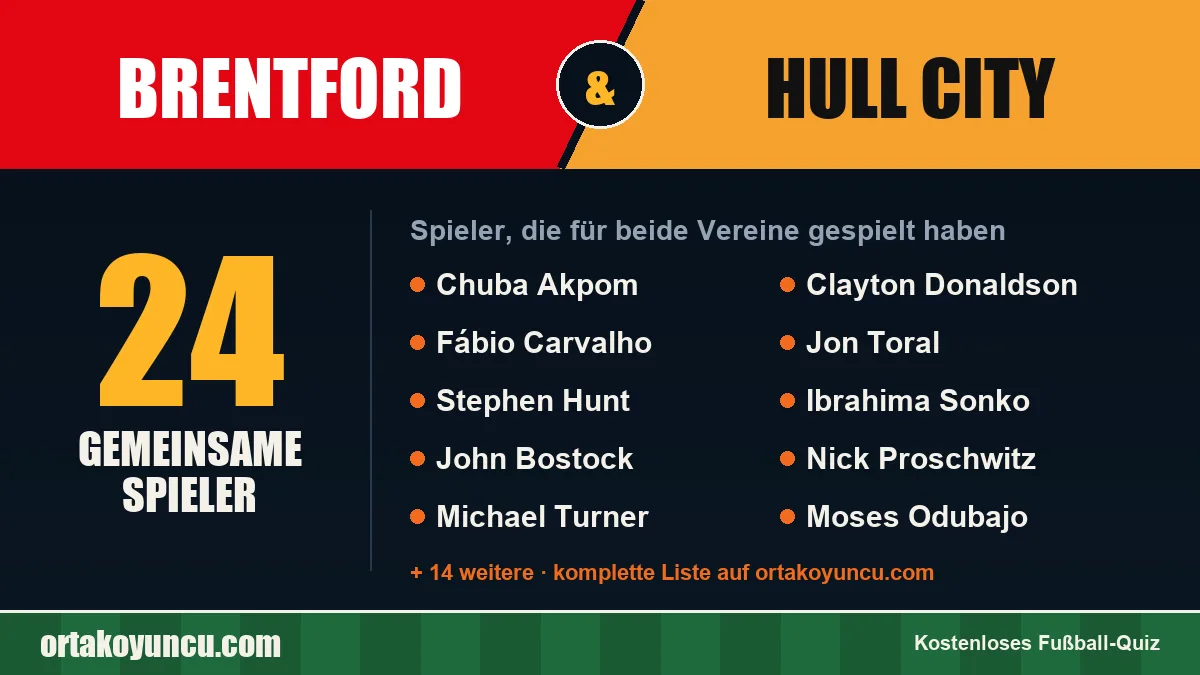 Spieler, die für Brentford und Hull City gespielt haben: 24 Spieler