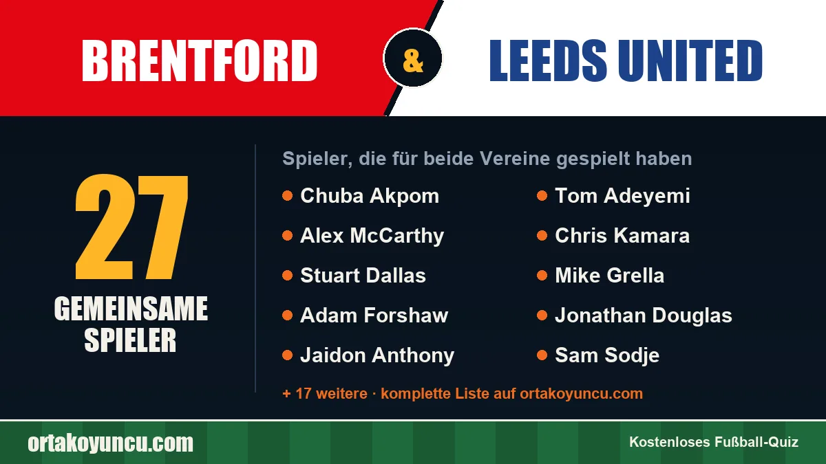 Spieler, die für Brentford und Leeds United gespielt haben: 27 Spieler