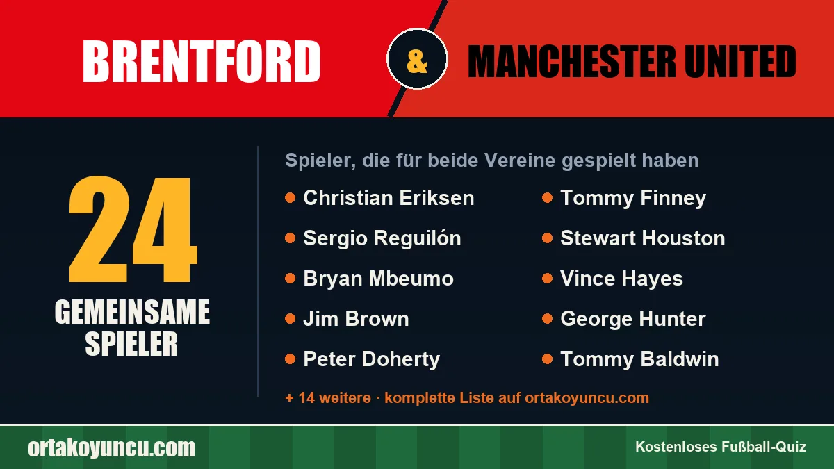 Spieler, die für Brentford und Manchester United gespielt haben: 24 Spieler