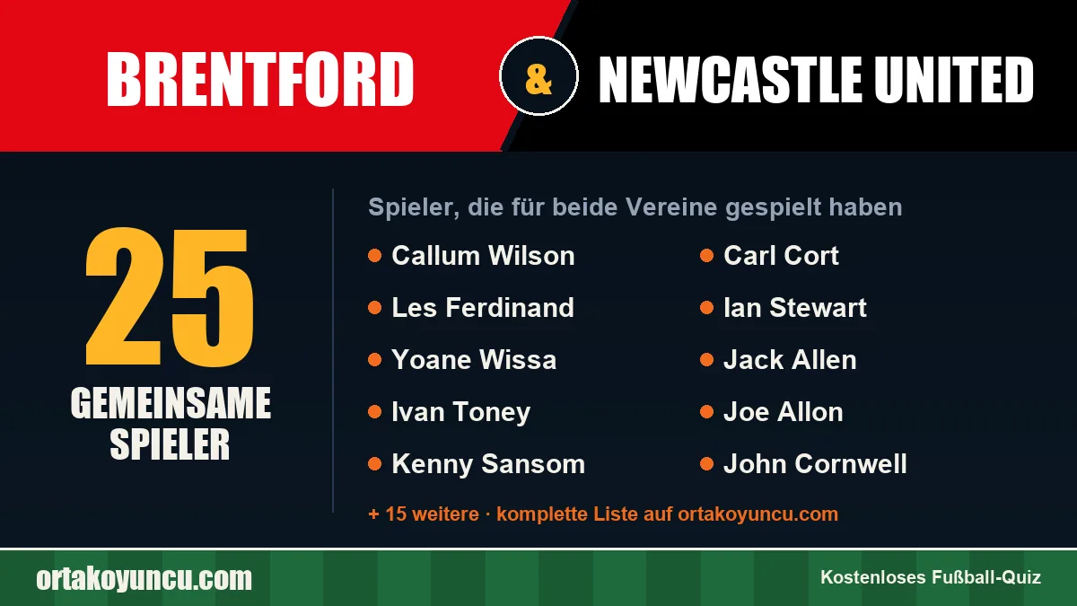 Spieler, die für Brentford und Newcastle United gespielt haben: 25 Spieler