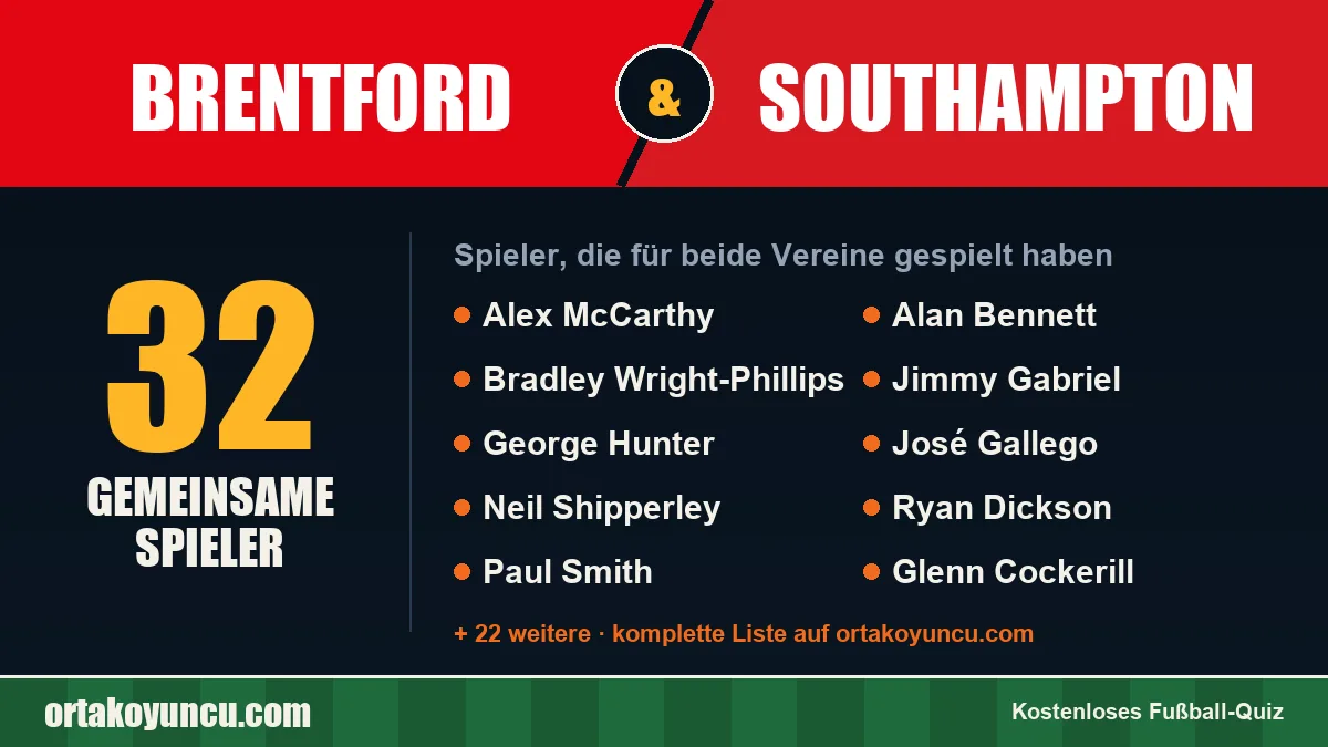 Spieler, die für Brentford und Southampton gespielt haben: 32 Spieler