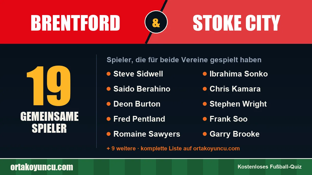 Spieler, die für Brentford und Stoke City gespielt haben: 19 Spieler