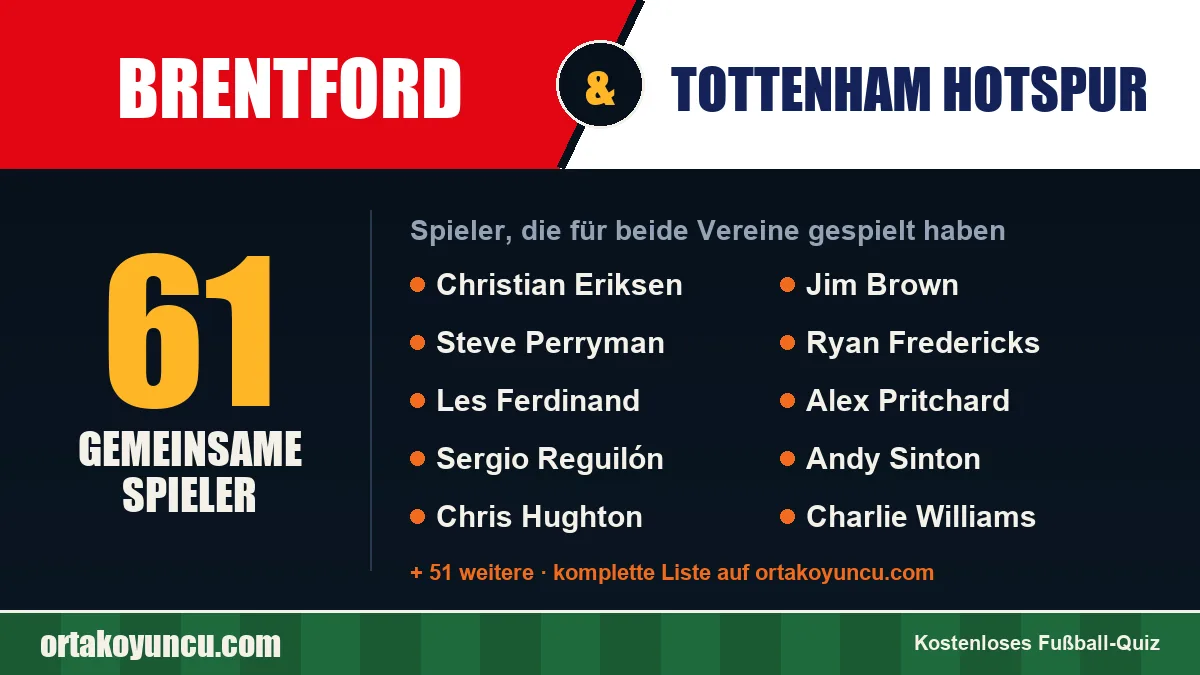 Spieler, die für Brentford und Tottenham Hotspur gespielt haben: 61 Spieler