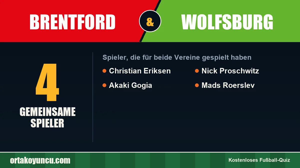 Spieler, die für Brentford und Wolfsburg gespielt haben: 4 Spieler