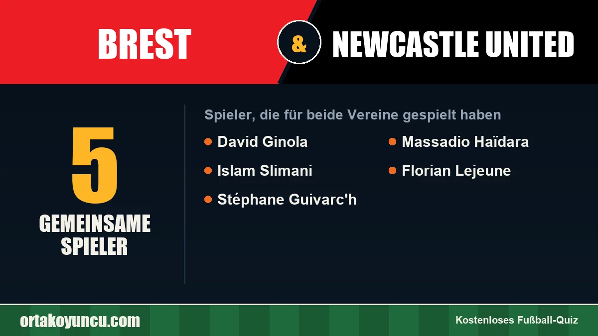 Spieler, die für Brest und Newcastle United gespielt haben: 5 Spieler