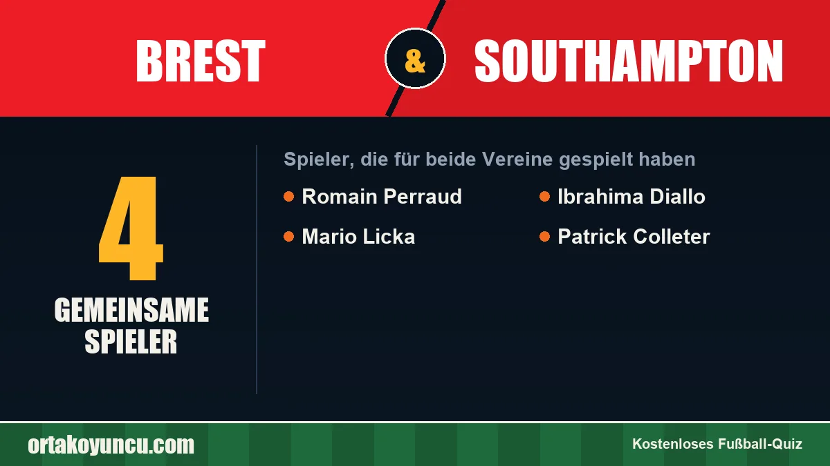 Spieler, die für Brest und Southampton gespielt haben: 4 Spieler