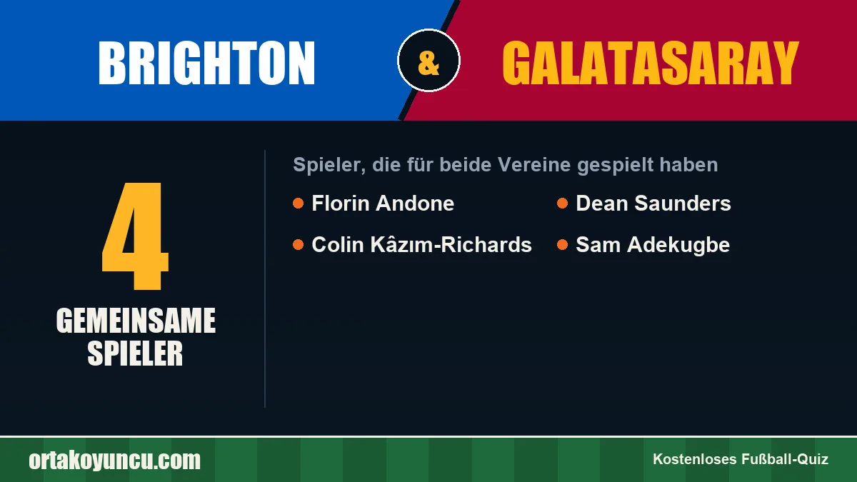 Spieler, die für Brighton und Galatasaray gespielt haben: 4 Spieler