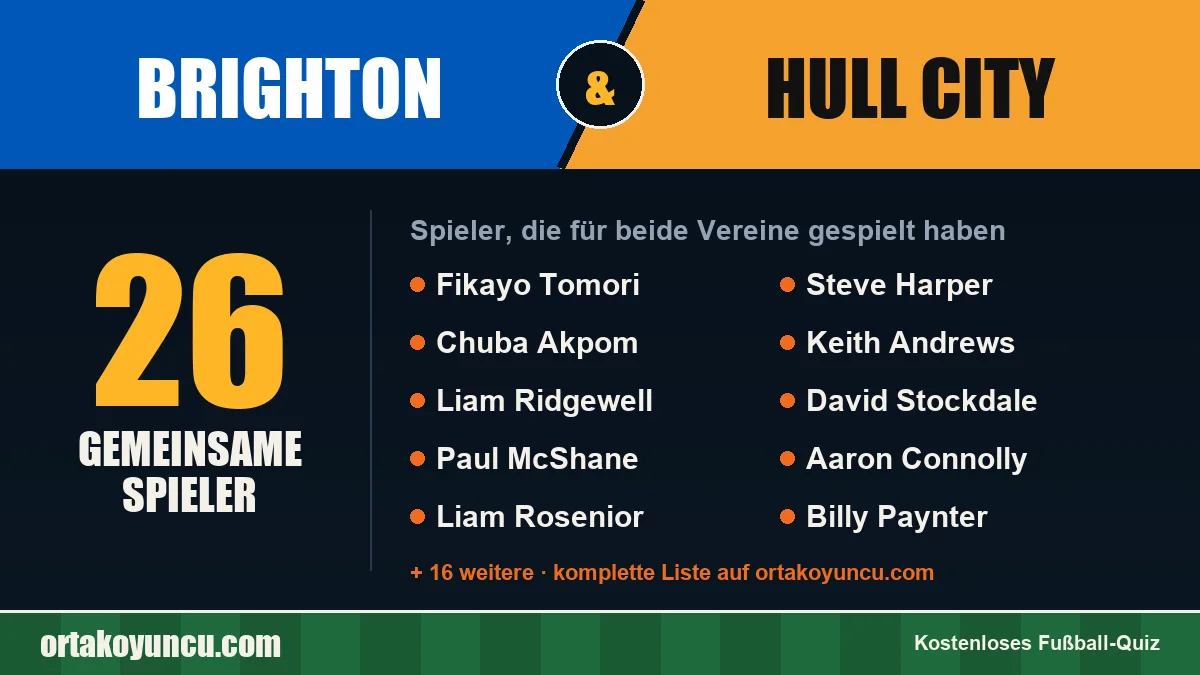 Spieler, die für Brighton und Hull City gespielt haben: 26 Spieler