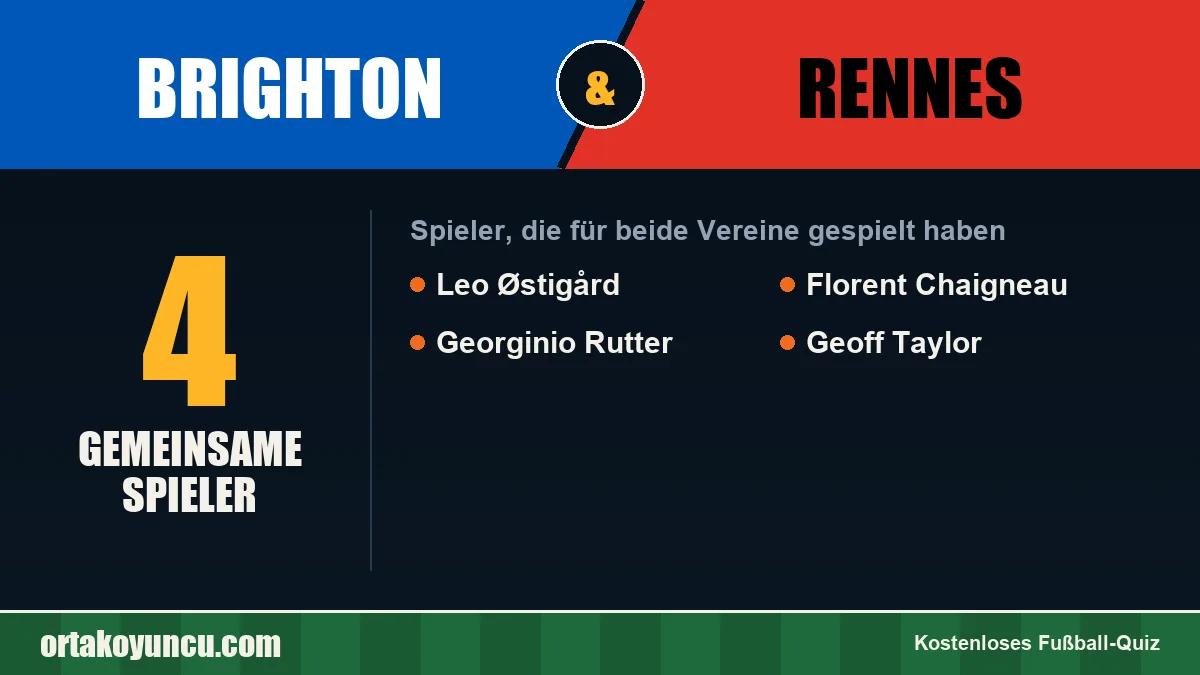Spieler, die für Brighton und Rennes gespielt haben: 4 Spieler