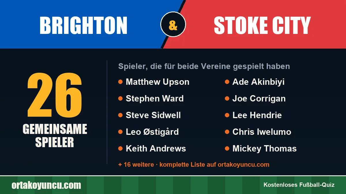 Spieler, die für Brighton und Stoke City gespielt haben: 26 Spieler