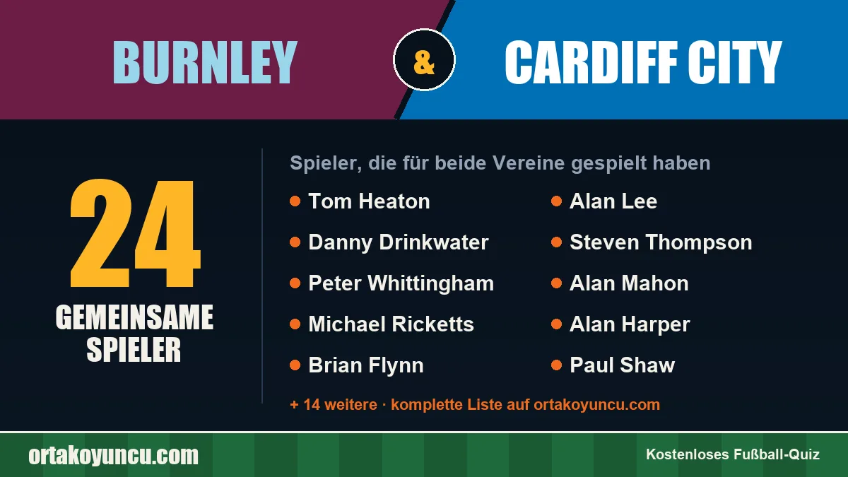Spieler, die für Burnley und Cardiff City gespielt haben: 24 Spieler