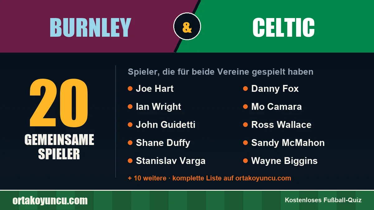 Spieler, die für Burnley und Celtic gespielt haben: 20 Spieler