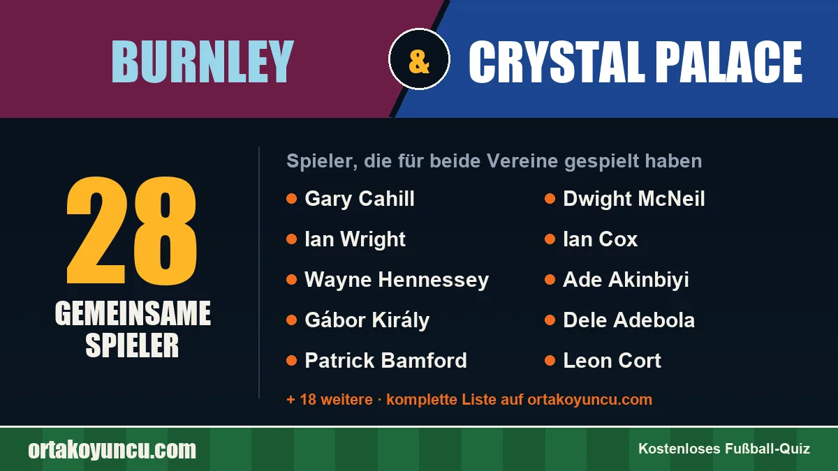 Spieler, die für Burnley und Crystal Palace gespielt haben: 28 Spieler