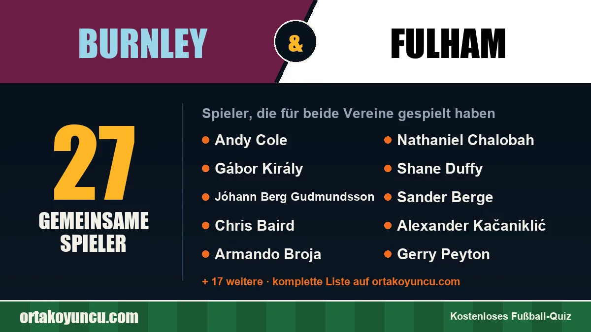 Spieler, die für Burnley und Fulham gespielt haben: 27 Spieler