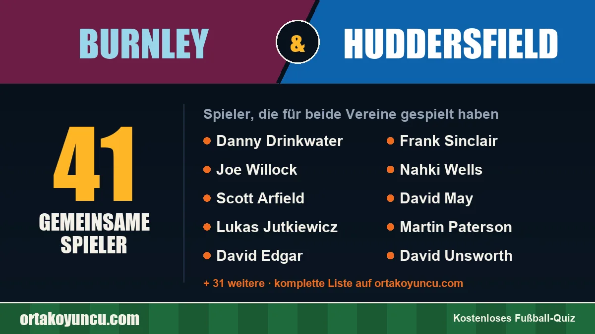 Spieler, die für Burnley und Huddersfield gespielt haben: 41 Spieler