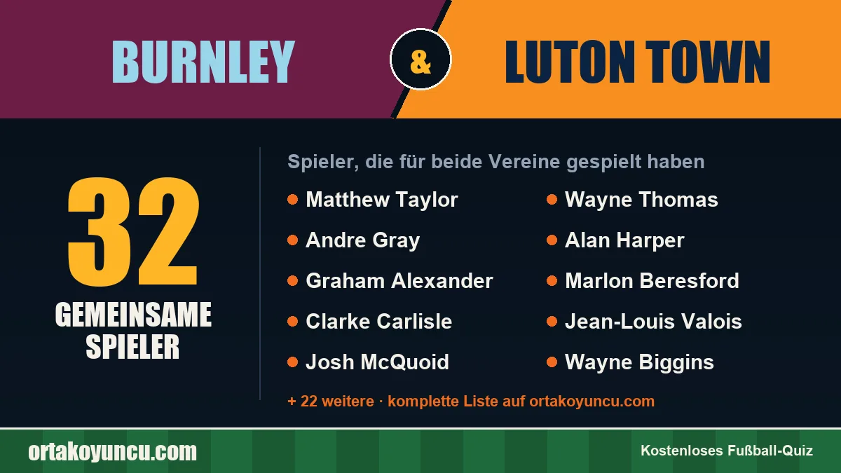 Spieler, die für Burnley und Luton Town gespielt haben: 32 Spieler