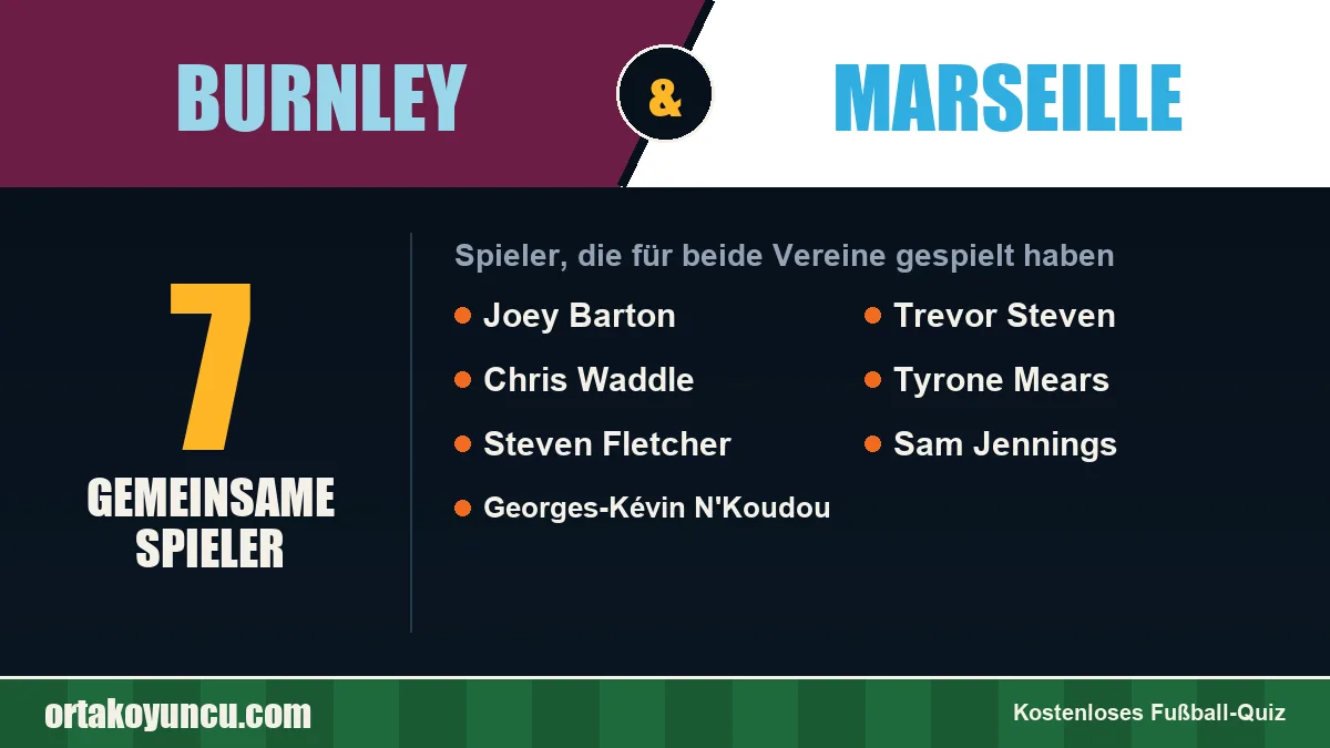 Spieler, die für Burnley und Marseille gespielt haben: 7 Spieler