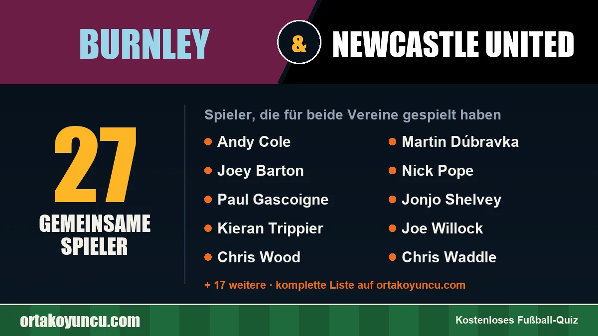 Spieler, die für Burnley und Newcastle United gespielt haben: 27 Spieler
