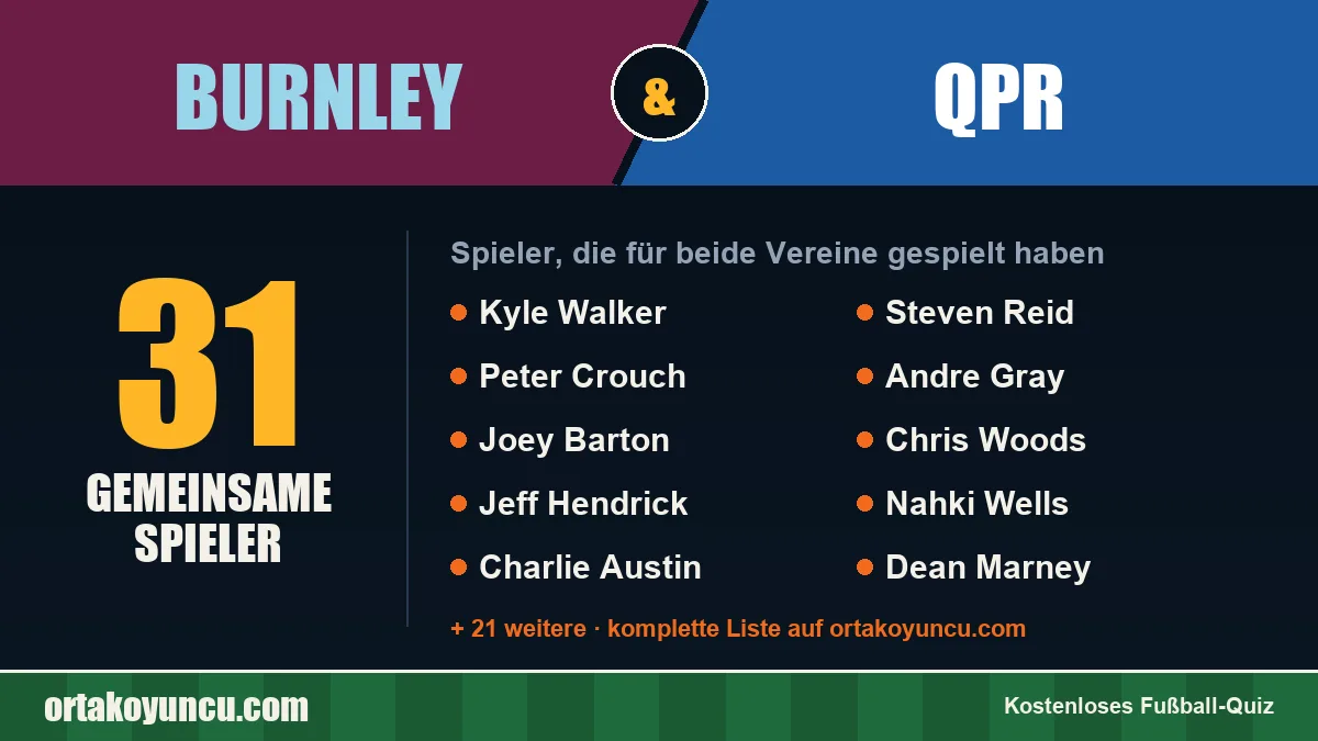 Spieler, die für Burnley und QPR gespielt haben: 31 Spieler