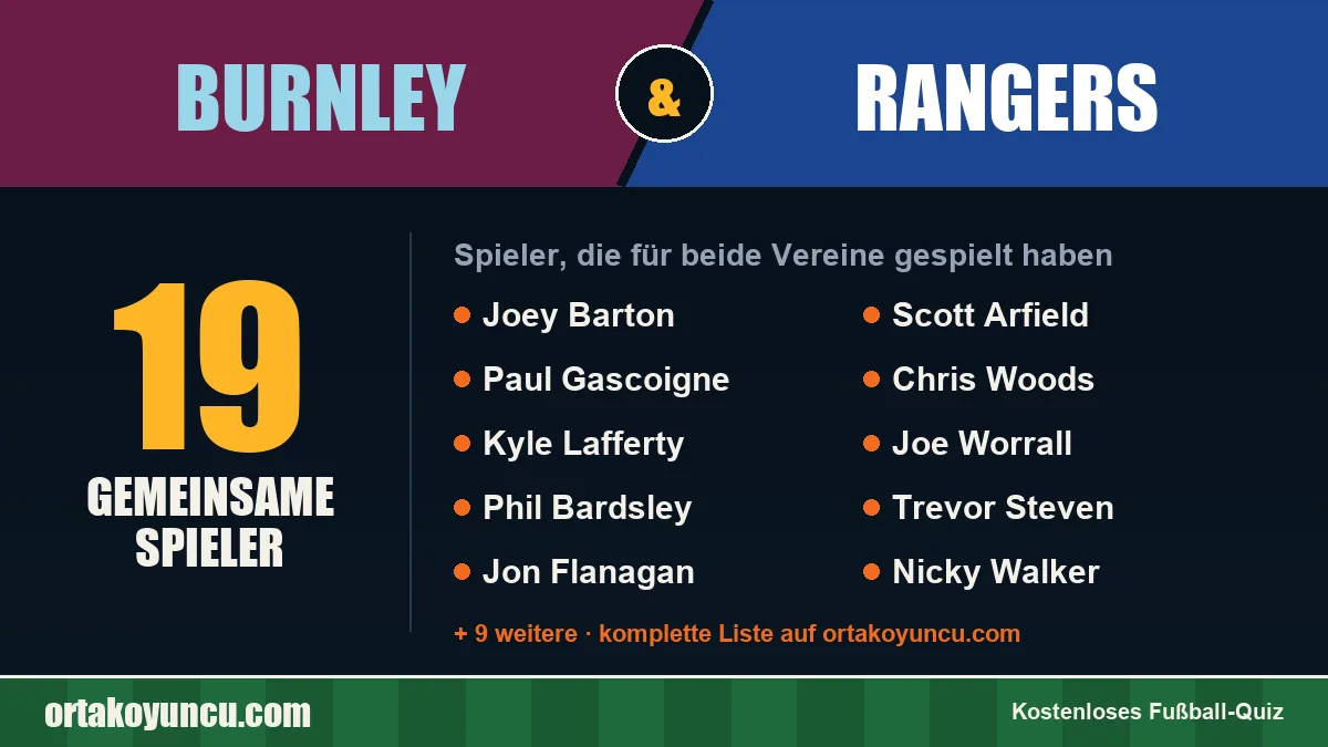 Spieler, die für Burnley und Rangers gespielt haben: 19 Spieler