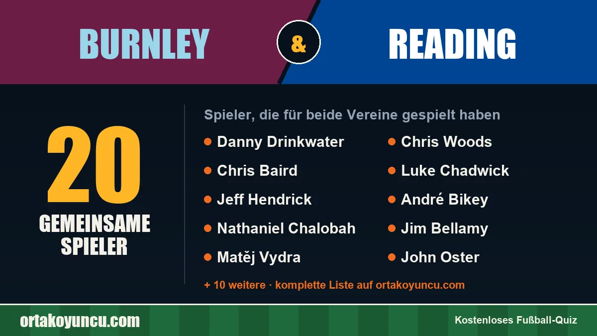 Spieler, die für Burnley und Reading gespielt haben: 20 Spieler