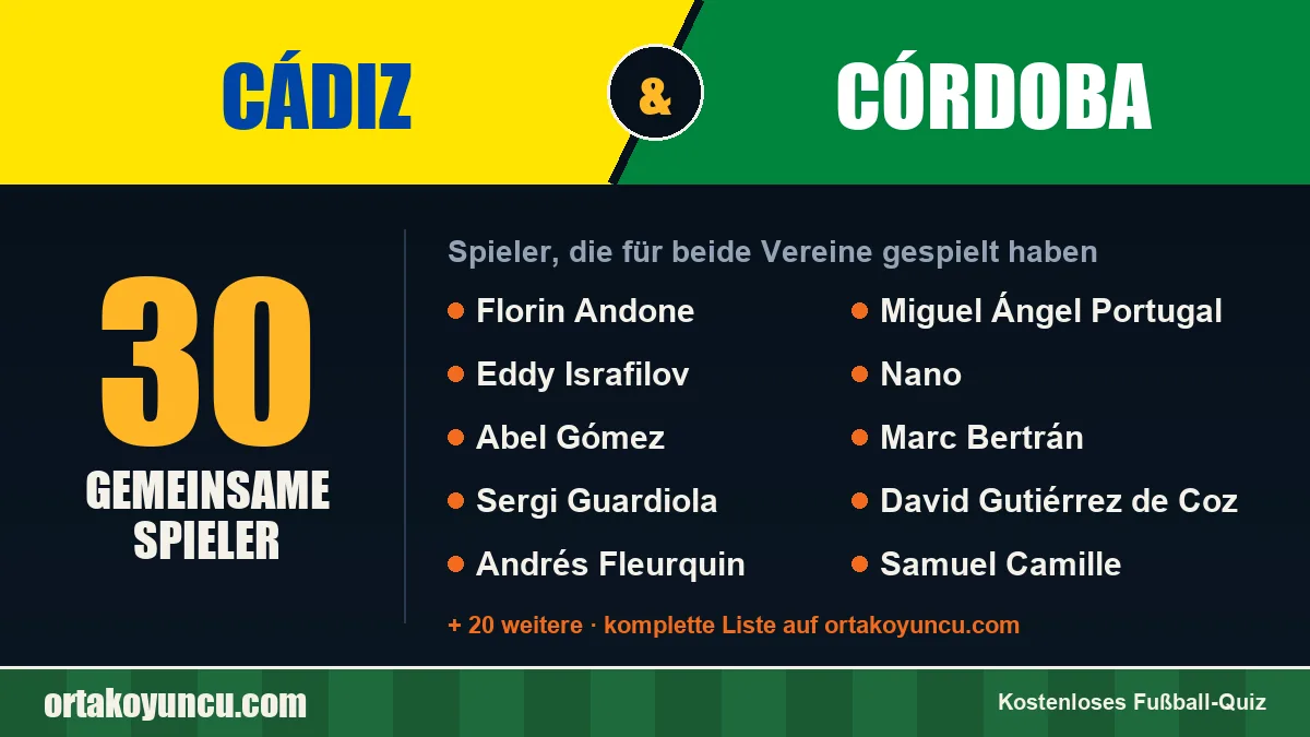 Spieler, die für Cádiz und Córdoba gespielt haben: 30 Spieler