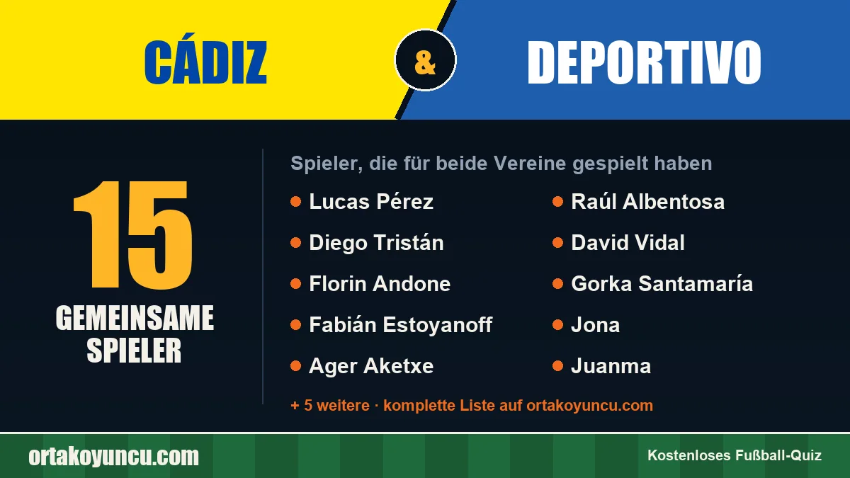 Spieler, die für Cádiz und Deportivo gespielt haben: 15 Spieler