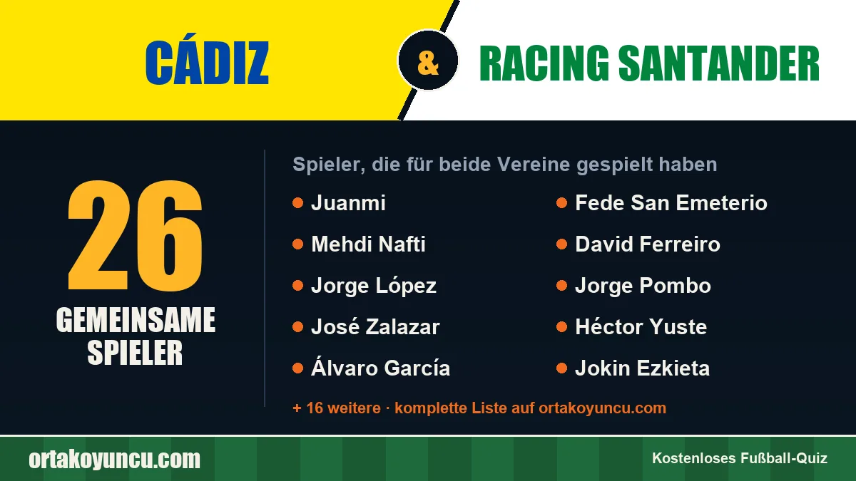 Spieler, die für Cádiz und Racing Santander gespielt haben: 26 Spieler