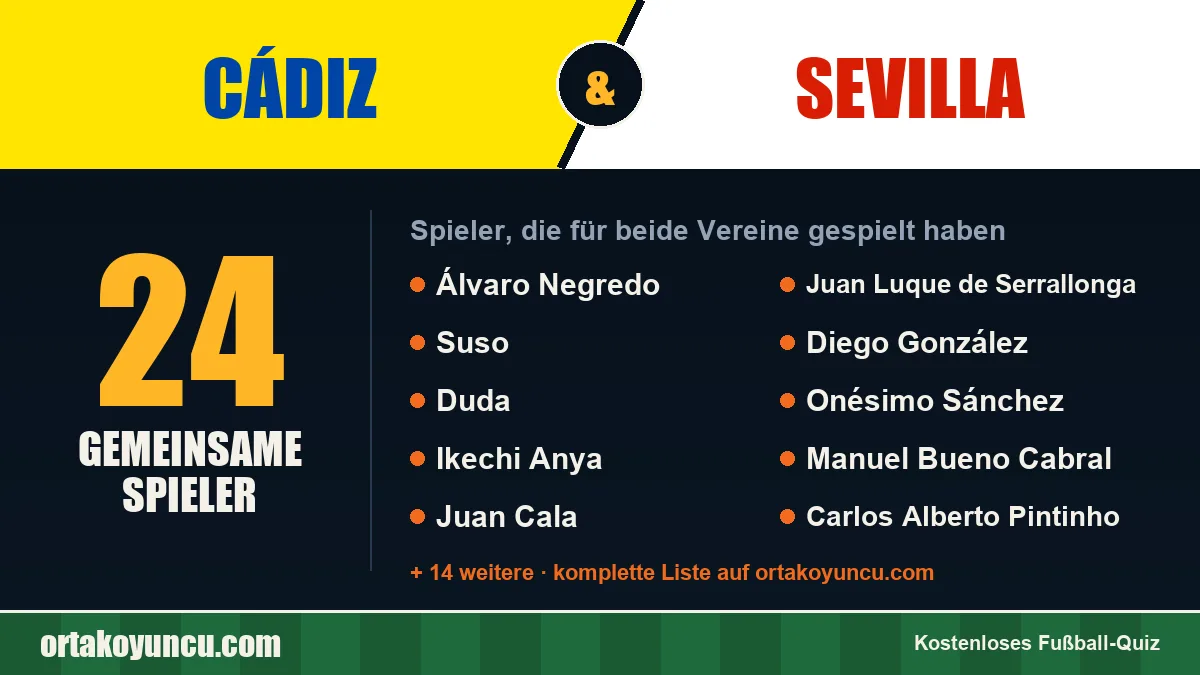 Spieler, die für Cádiz und Sevilla gespielt haben: 24 Spieler