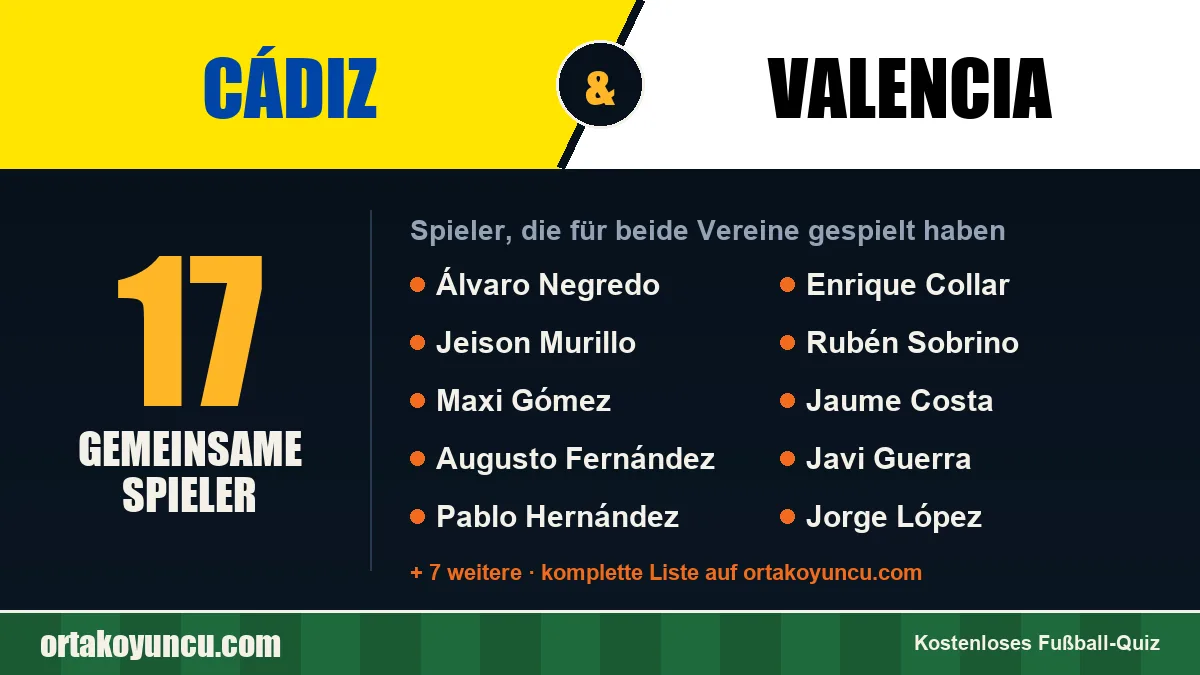 Spieler, die für Cádiz und Valencia gespielt haben: 17 Spieler