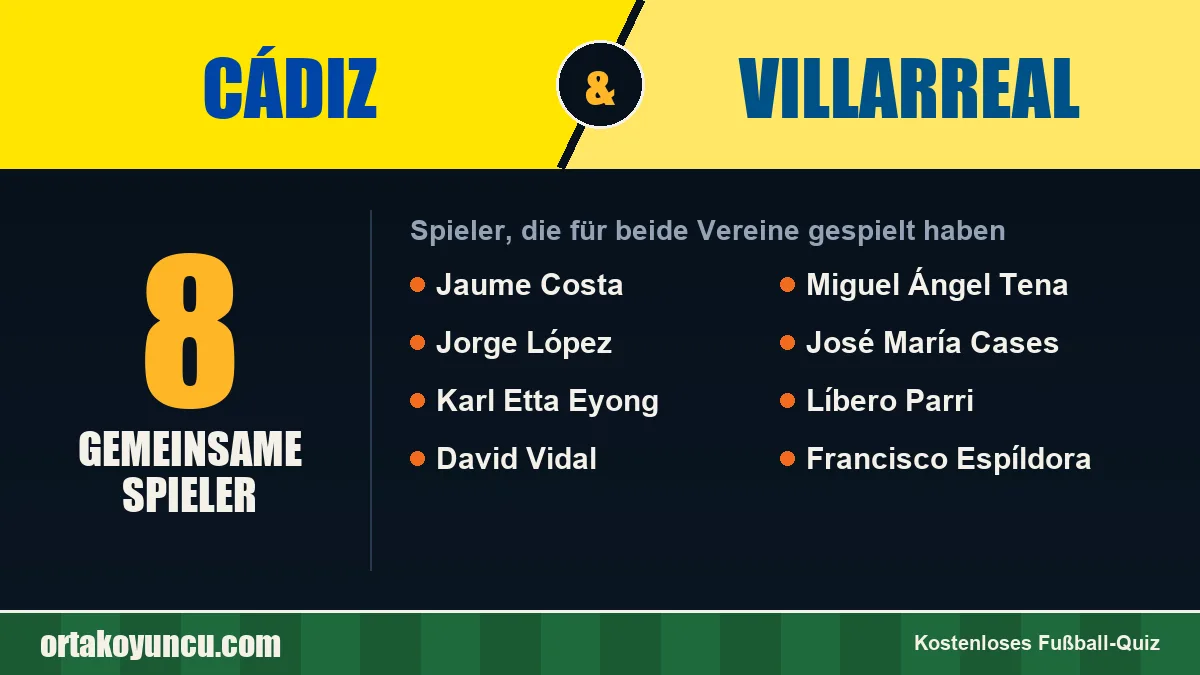 Spieler, die für Cádiz und Villarreal gespielt haben: 8 Spieler