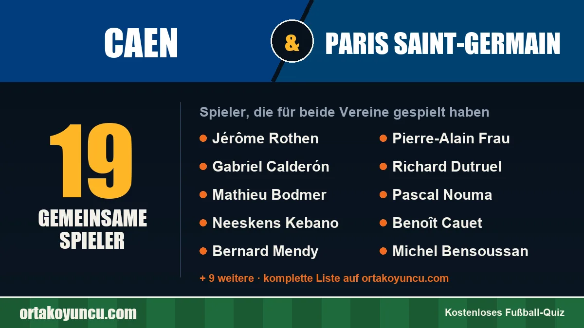 Spieler, die für Caen und Paris Saint-Germain gespielt haben: 19 Spieler