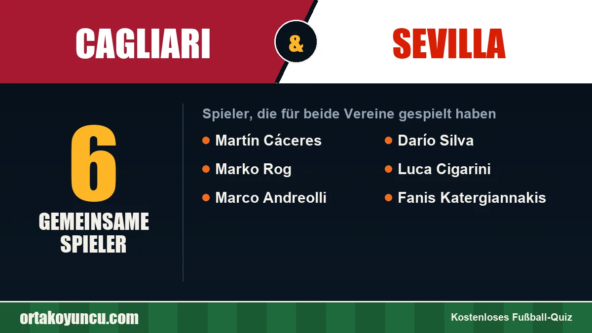 Spieler, die für Cagliari und Sevilla gespielt haben: 6 Spieler