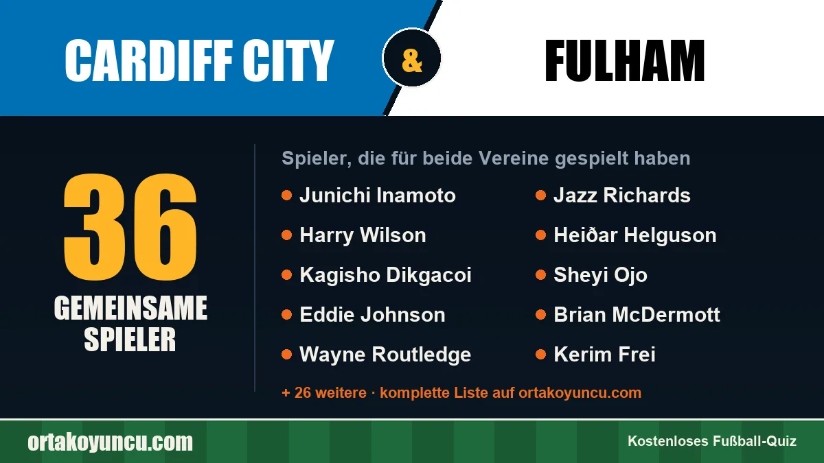 Spieler, die für Cardiff City und Fulham gespielt haben: 36 Spieler